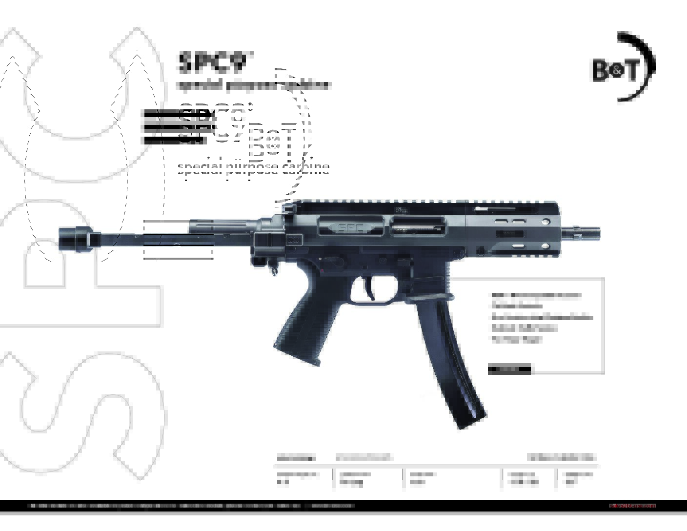 B&T SPC9 MP5 Mag Model with Billet Machined Lower & Telescopic Brace Adapter