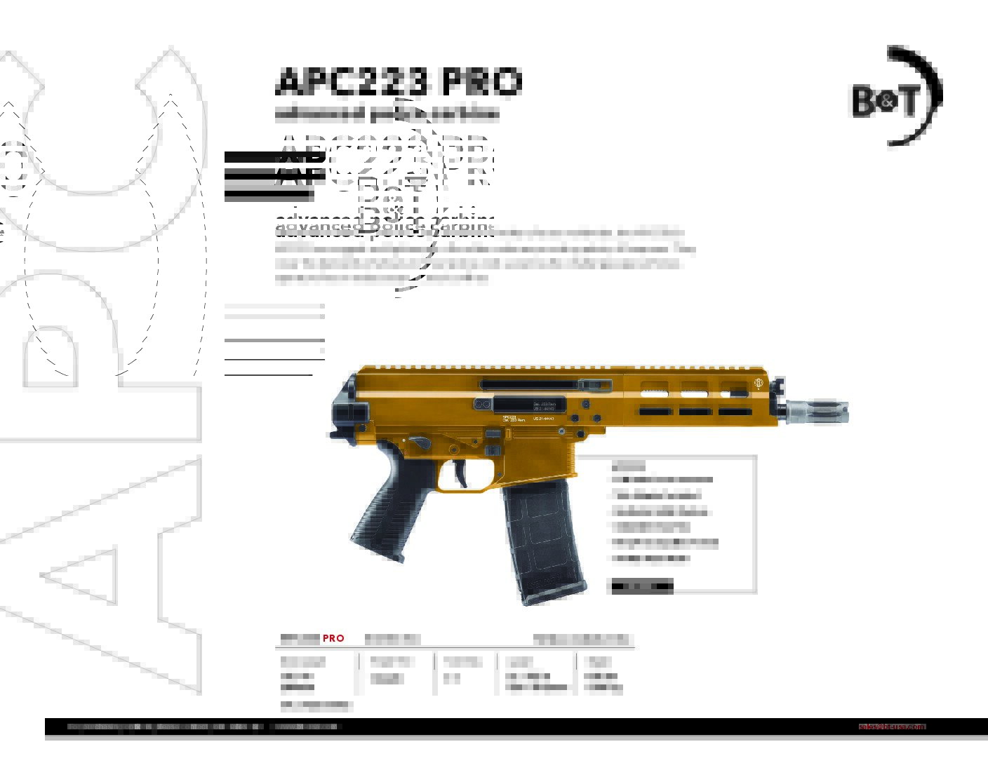 B&T APC223 PRO 10.3” Pistol in RAL8000 with full length KSK Handguard BT-361657-RAL